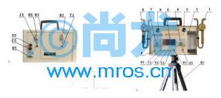 (0.1-1.5L/min) Ŵ