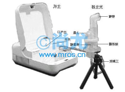 ΢ܽ0.3ml/min Ŵ