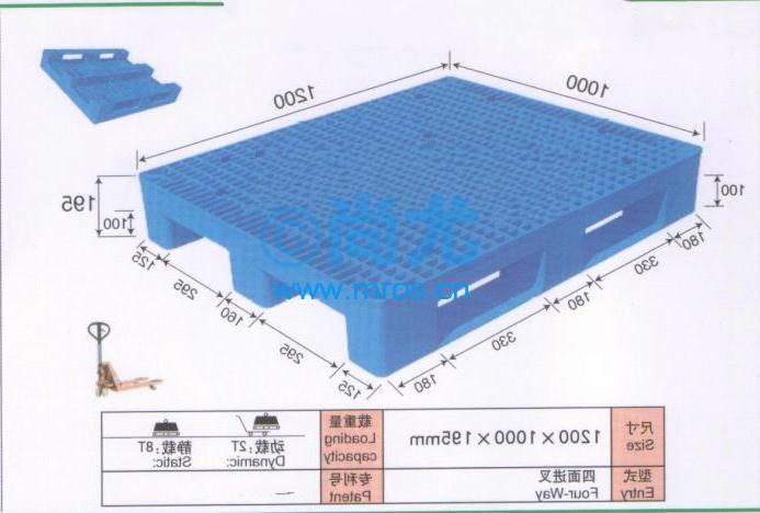 4000kg(L1200*W1000*H195mm)(1)Ŵ