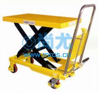 150kgֶƽ̨(225-740mm) Ŵ