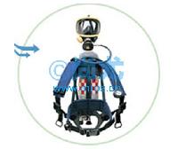 ̼άƿC850ѹʽ/SCBA -Ŵ