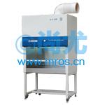 Unisafe IIB2ȫﰲȫL1360*W560*H700mm Ŵ