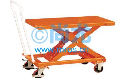 210kgʽ̤ƽ̨(360-770mm) Ŵ