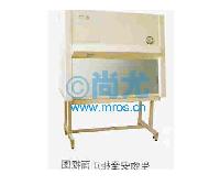 ȫﰲȫL1300*W600*H650mm -Ŵ