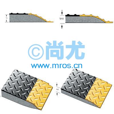 ֻƷ翹ƣ͵ص棨0.9*0.6m*12.5mm(1)Ŵ