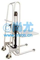 200kg͹̶ƽ̤ʽͶѸ߳(1010mm) Ŵ