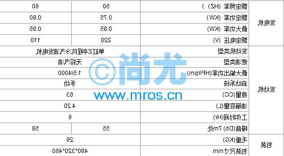 Яͷ飨850w(2)Ŵ