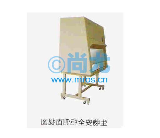 ȫﰲȫL1600*W600*H650mm(2)Ŵ