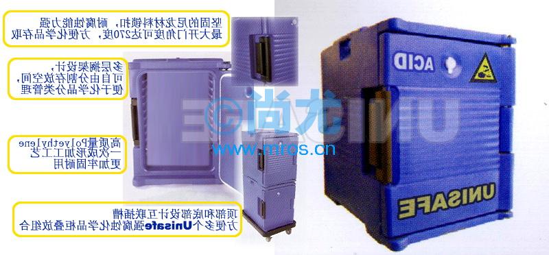 unisafeʽǿǿ洢(L630*W630*H470mm) Ŵ