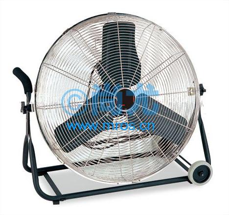 750mmƶʽҵſ(200W) Ŵ