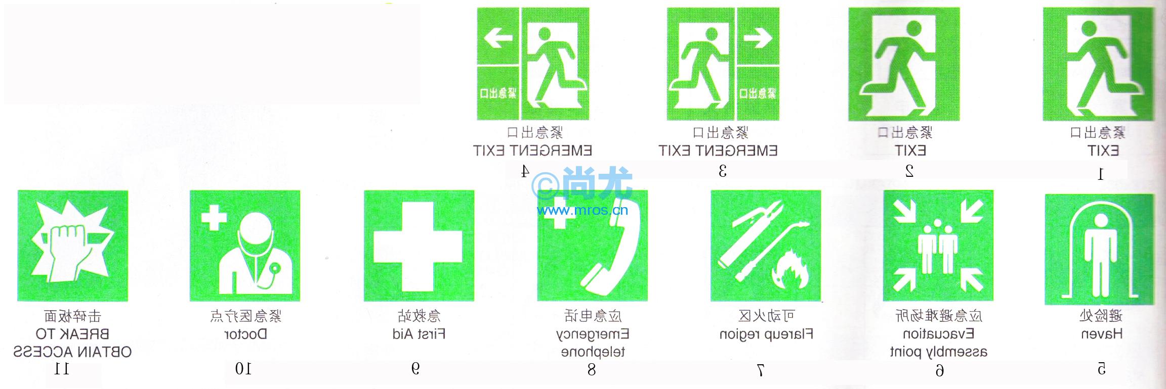 Ӧ-ұ׼ʾʶ(۱ϩ/250*250mm) Ŵ