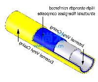 ɫͲάת׼(L2438mm)(4)