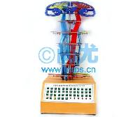񾭴綯ģ(L370*W340*H870mm) -Ŵ