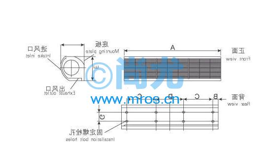 ͷĻ(120W)(2)Ŵ