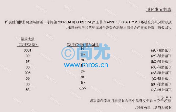 칫װ幫Ϣ(L1200*H600*D0.7mm)(3)Ŵ