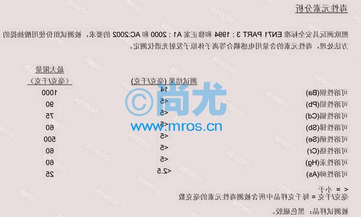Կɾװ(L1000*H600*D0.5mm)(2)Ŵ