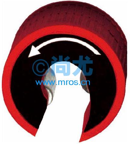 ӢԽʽӸ(22mm) Ŵ
