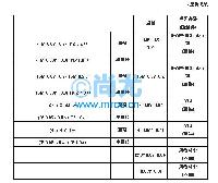 ¹¶¶ȿɲʪȱ(-10.070.0)(2)