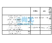 ¹¶ȼ(-20-70/0-50)(2)