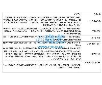 ְ(1.3000-1.7000nD)(3)