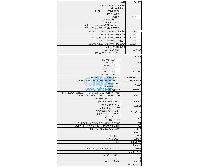 196C2ͨɫʾ(100MHz)(2)