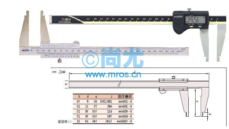 ձԿ(0-200mm) Ŵ