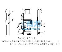 Ϳ(0~1250m)(3)