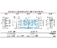 Ӣʽ(0-7N/mm2)(2)