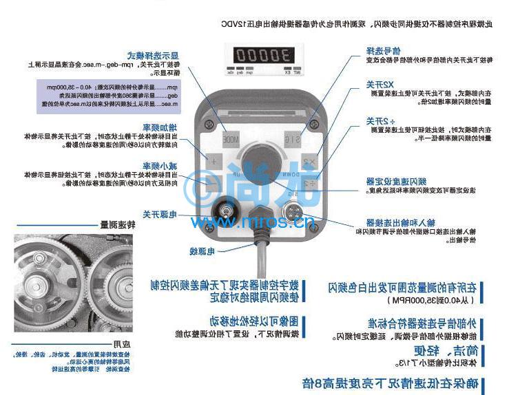 ձ๦ʽƵ۲(40.0-35000RPM)(3)Ŵ