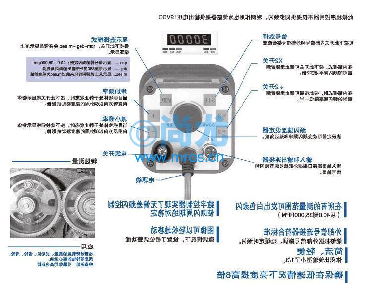 ձʽƵ۲(40.0-35000RPM)(3)Ŵ