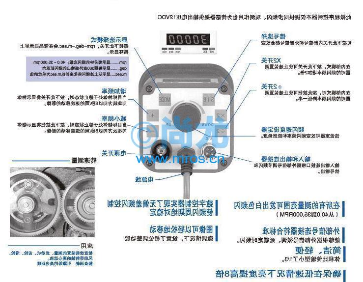 ձӡˢרõƵ۲(60.0-3000.0FPM)