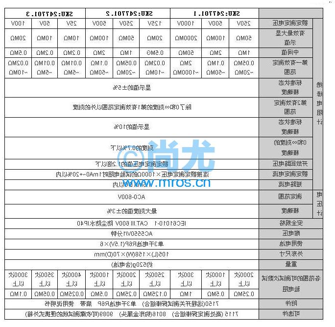 ձԶŵԵ(250V/500V/1000V)(2)Ŵ