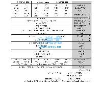 ձԵ(125V/250V)(2)