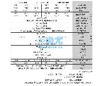 ձԵ(15-500V)(2)