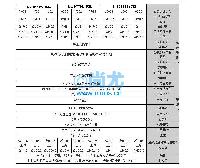 ձԶŵԵ(250V/500V/1000V)(2)