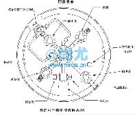 XLѹϵҺ洢(180L)(4)