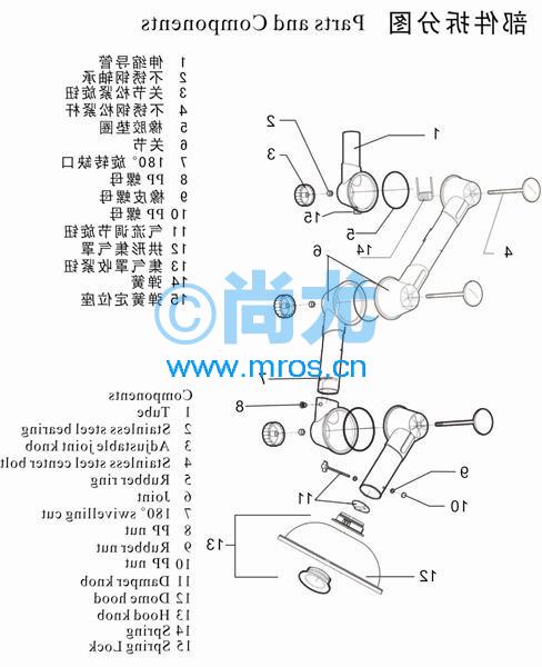 ʽ(360ת/뾶1600mm)(4)Ŵ