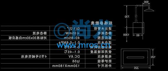 ԶӦϴ(2)Ŵ
