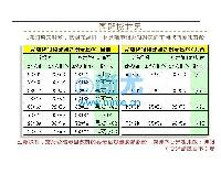 17/ӷ俹ƣͱϱ߿(2)