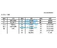 ߻лټԼ(10/)(2)