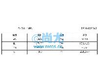 ˮȸʯ̿ټԼ(20/)(2)