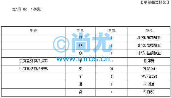 οټԼ(50/)(2)Ŵ