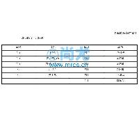 ˫AټԼ(10/)(2)