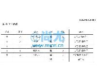 ӽ谷ټԼ(20/)(2)