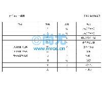 ԳȿټԼ(20/)(2)