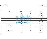 ԳȿټԼ(20/)(2)