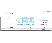 ۹ټԼ(100/)(2)