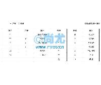 յټԼ(10/)(2)