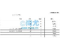 õBټԼ(/10/)(2)