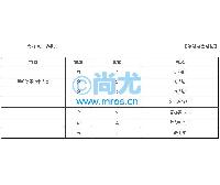 ǦټԼ(10/)(2)